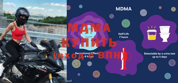 тгк Козловка
